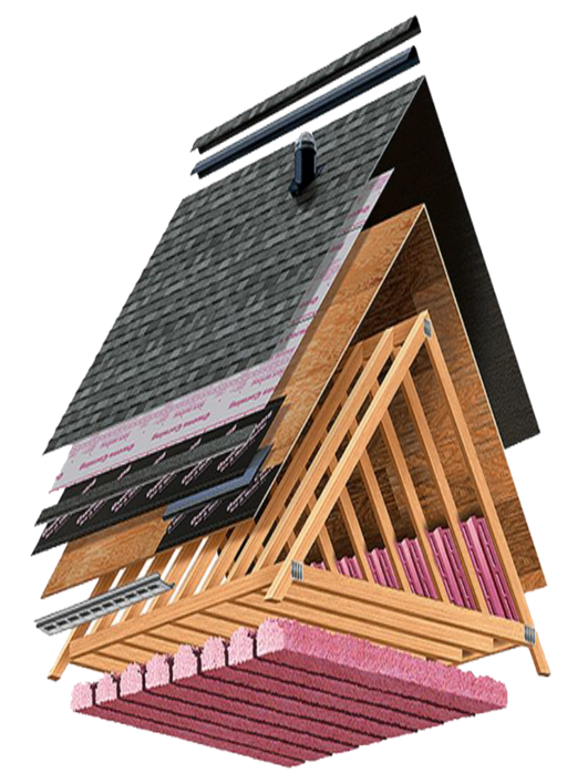 Roof Repair Service